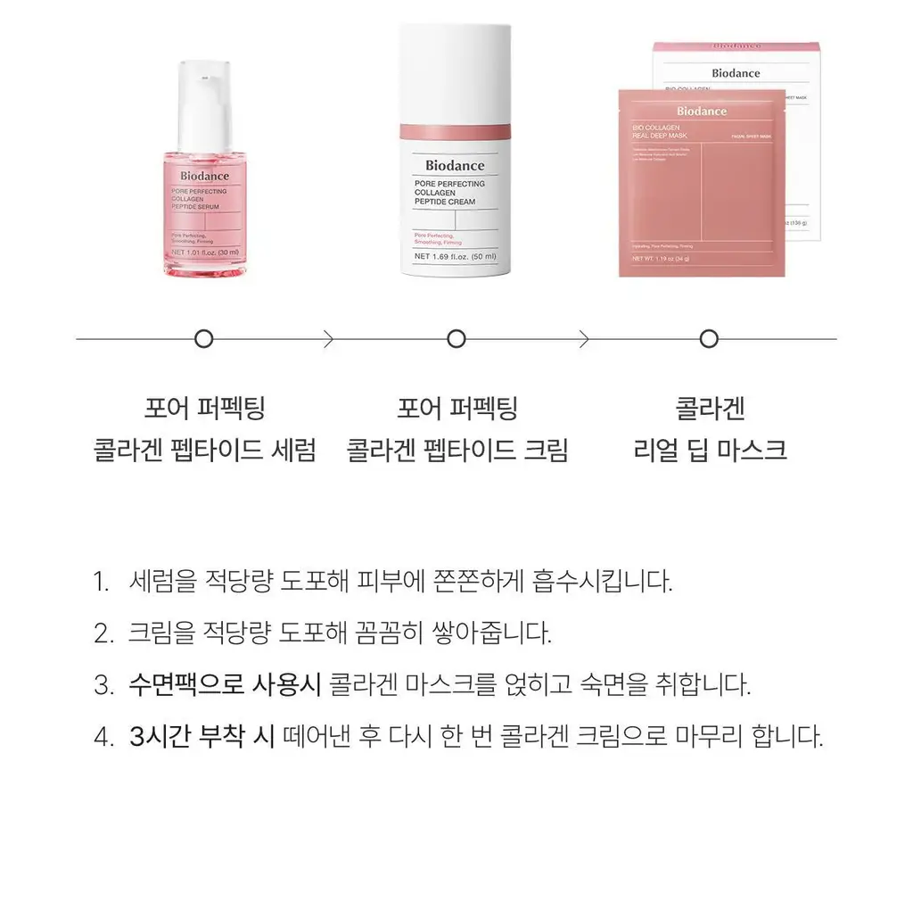 [리미티드 에디션] 바이오던스 홀리데이 마스크 컬렉션 (콜라겐 4매+세라놀 4매+씨켈프 4매+비타 4매) 상세페이지 41